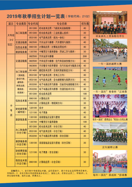 海南省工业学校2019招生简章16